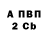 А ПВП СК КРИС Andrey Gantimurov
